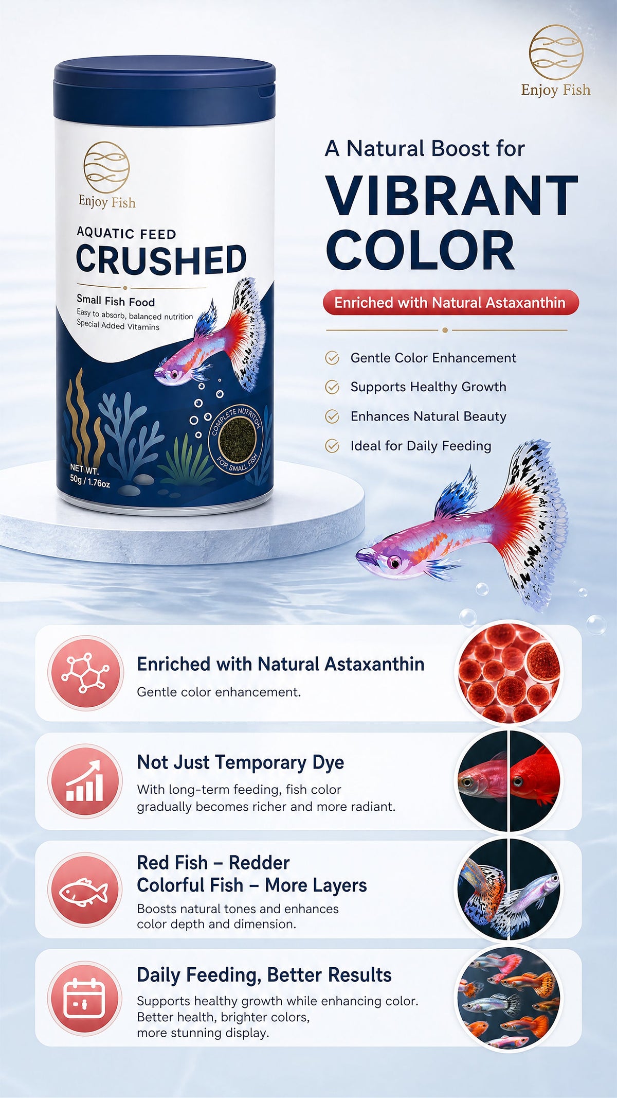 Interactive Feeding Products Create Differentiation in Aquarium Markets