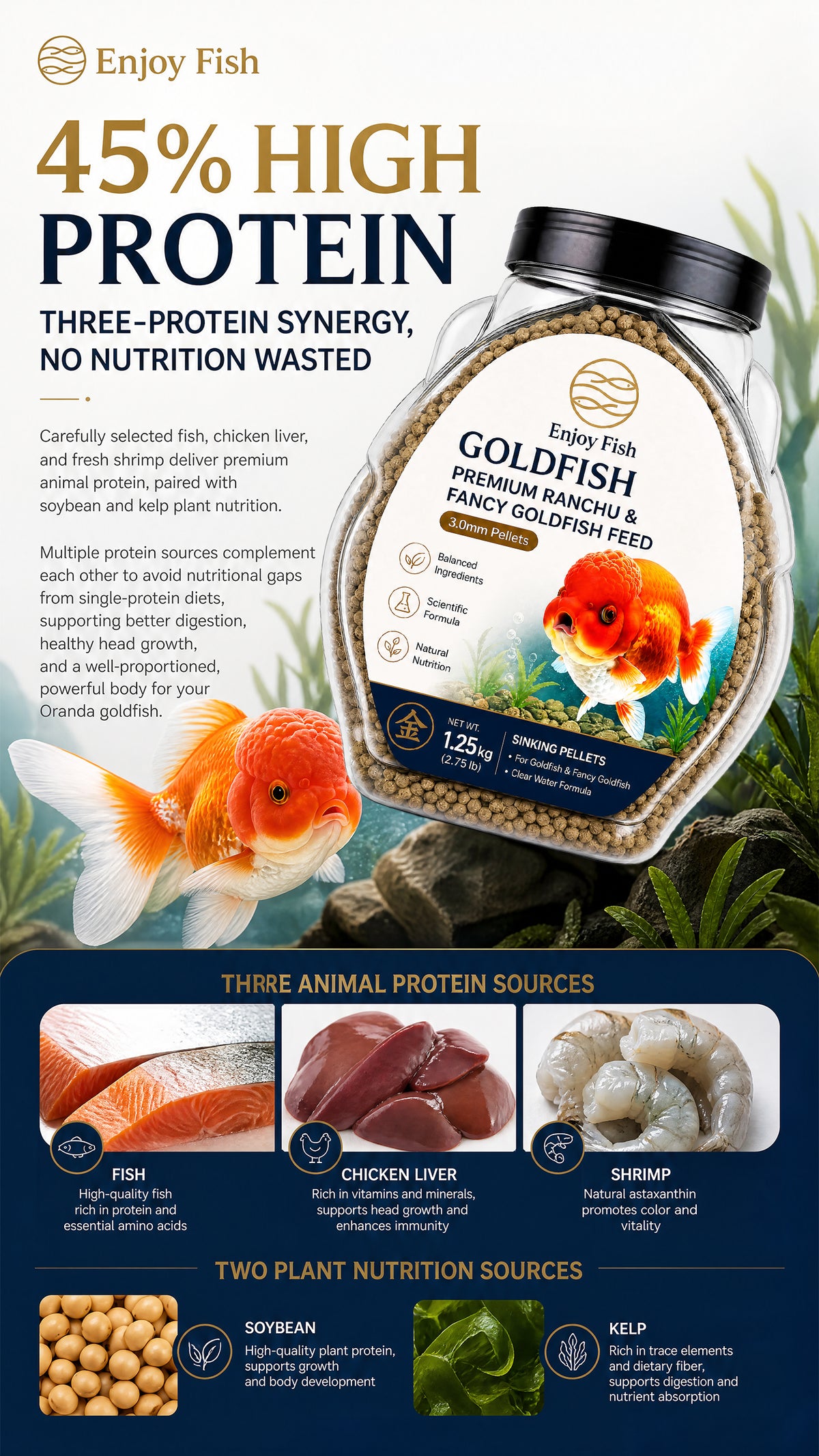 Ranchu Goldfish Pellets (45% High Protein, 1.5mm & 3.0mm Pellets, Multi-Size Jars 250g-1.25kg) - Fancy Goldfish Feed | OEM Wholesale 1