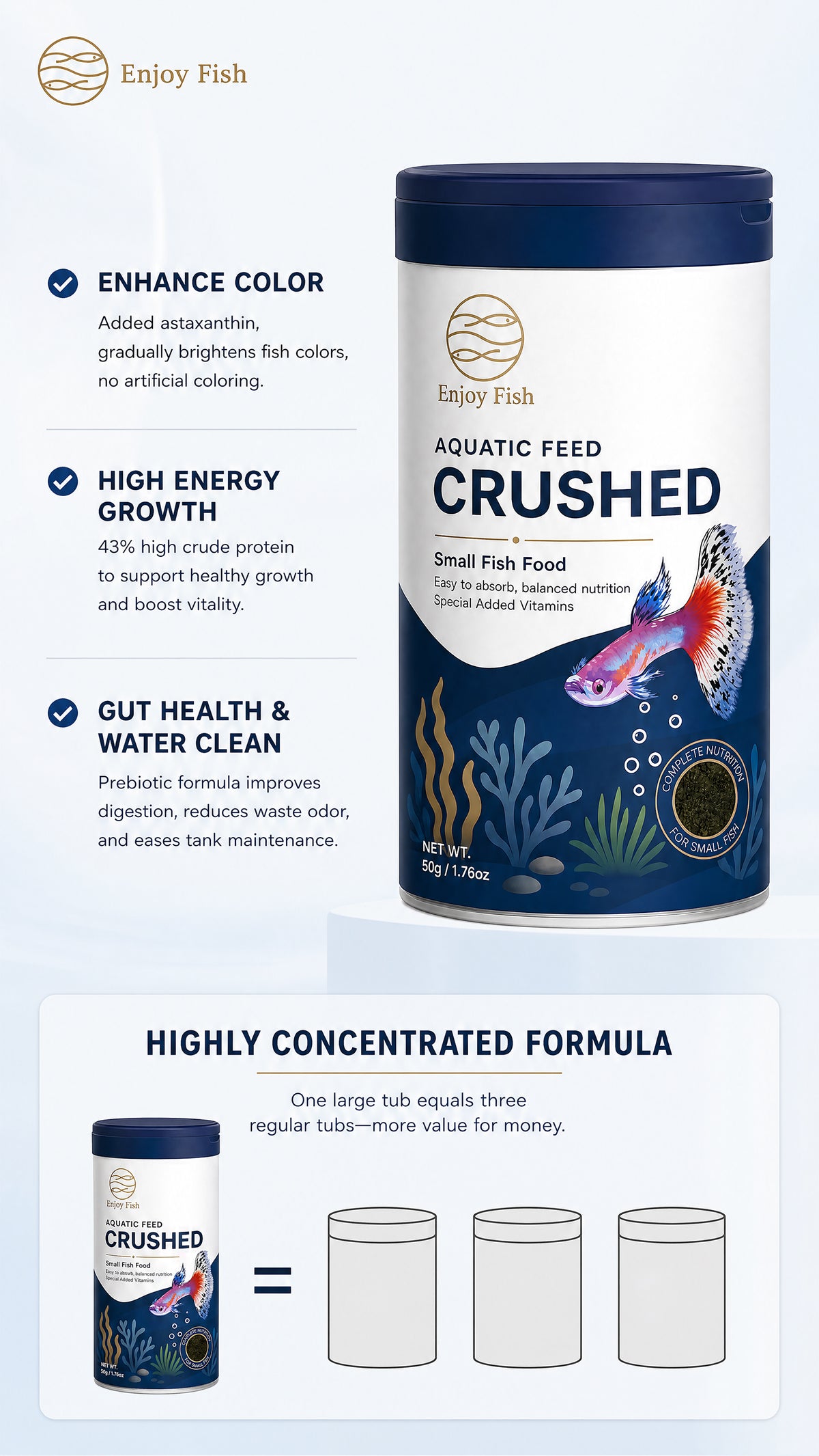Specialized Small Fish Crushed Feed (0.2mm & 0.6mm Pellets, 85g to Bulk Packaging) - Astaxanthin Color Enhancing Micro Pellets for Guppies & Tetras | OEM Wholesale 2