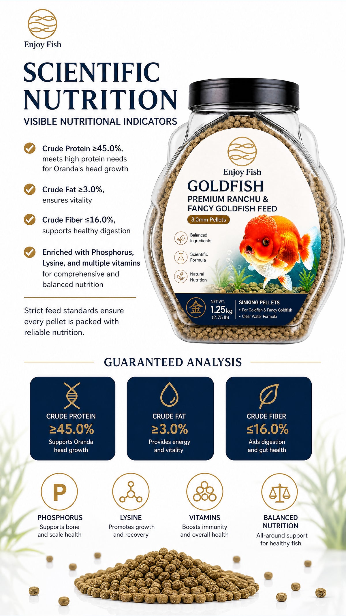 Ranchu Goldfish Pellets (45% High Protein, 1.5mm & 3.0mm Pellets, Multi-Size Jars 250g-1.25kg) - Fancy Goldfish Feed | OEM Wholesale 2