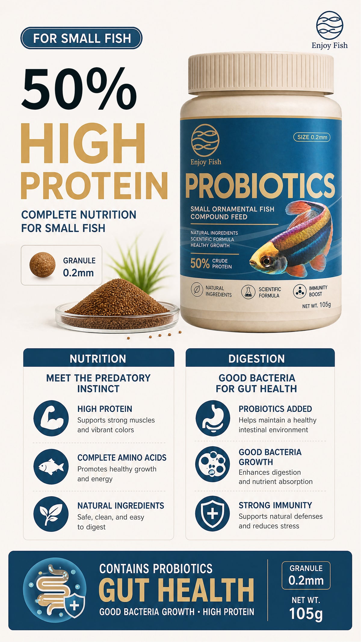 Probiotic Micro Fish Food Pellets (0.2mm Slow-Sinking, ≥50% High Protein) - High-Absorption Feed for Guppies & Small Fish | OEM Wholesale 2
