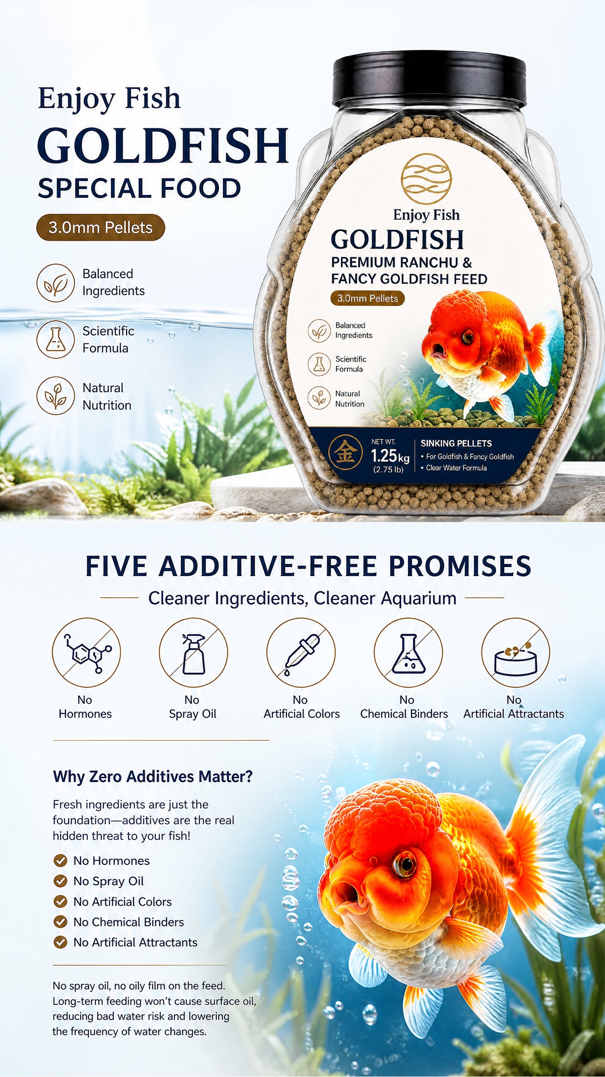 Ranchu Goldfish Pellets (45% High Protein, 1.5mm & 3.0mm Pellets, Multi-Size Jars 250g-1.25kg) - Fancy Goldfish Feed | OEM Wholesale 3