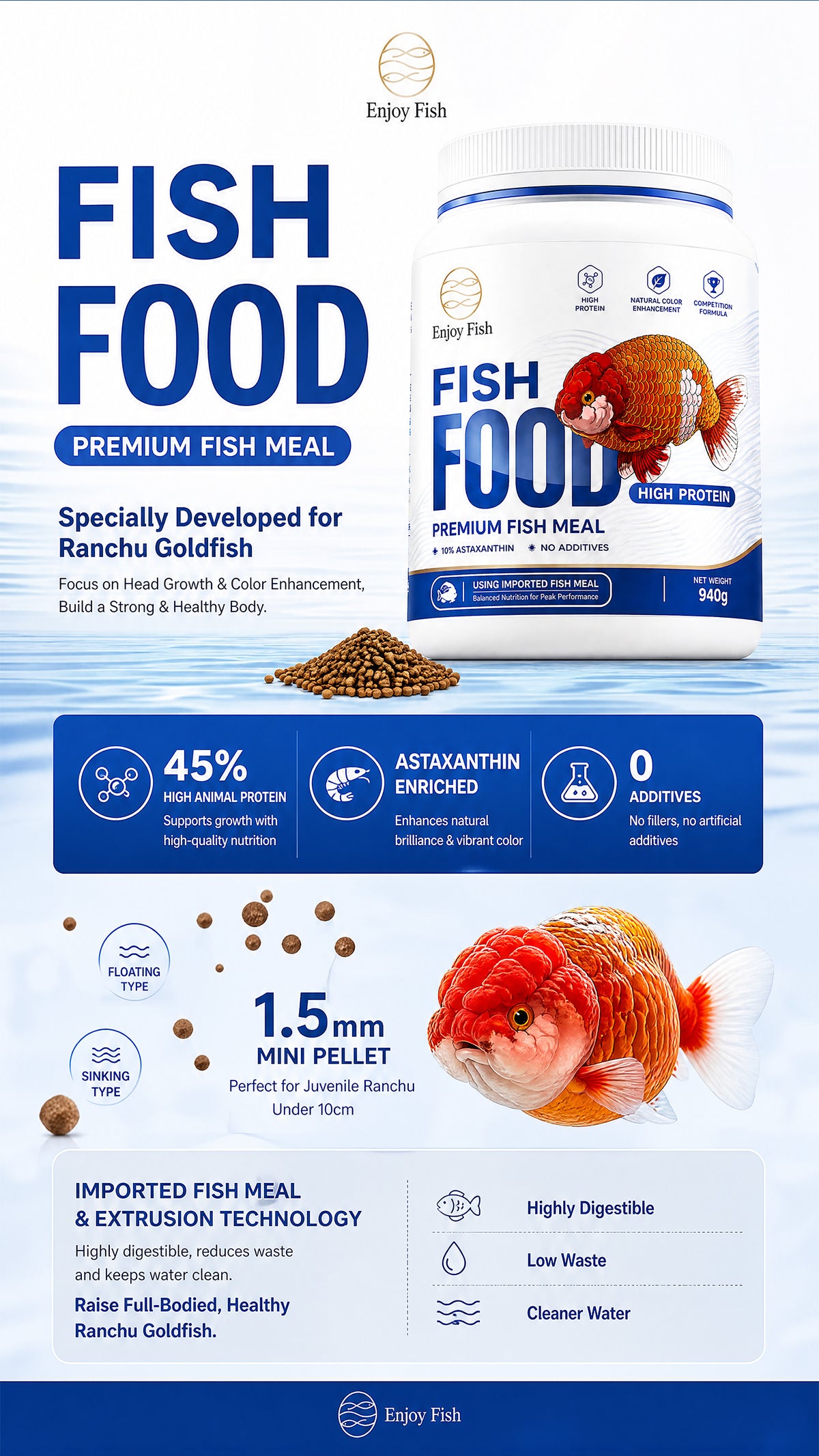 Premium High-Protein Goldfish Food (Competition Formula) - Factory Direct & OEM Wholesale 3