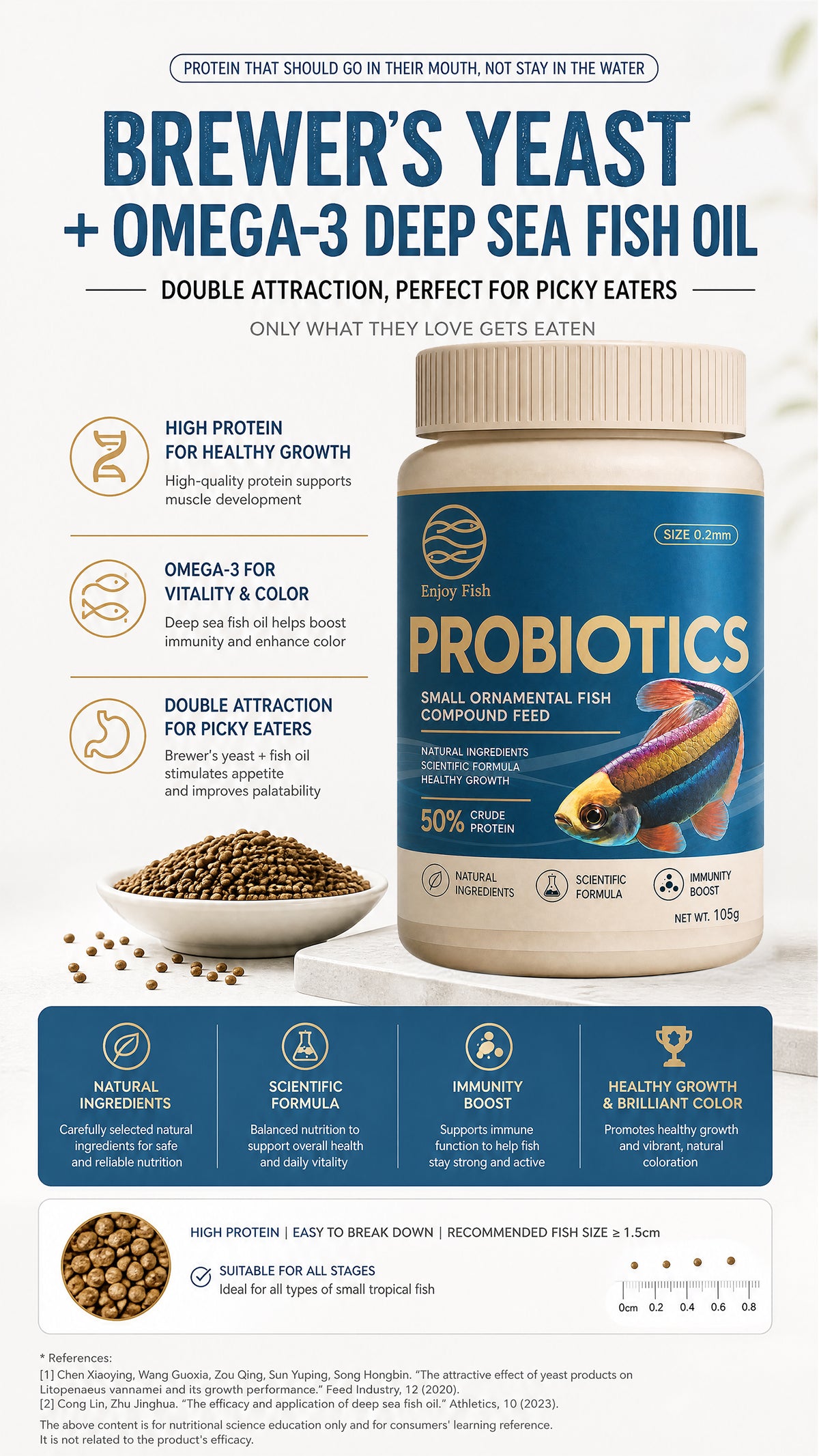 Probiotic Micro Fish Food Pellets (0.2mm Slow-Sinking, ≥50% High Protein) - High-Absorption Feed for Guppies & Small Fish | OEM Wholesale 4