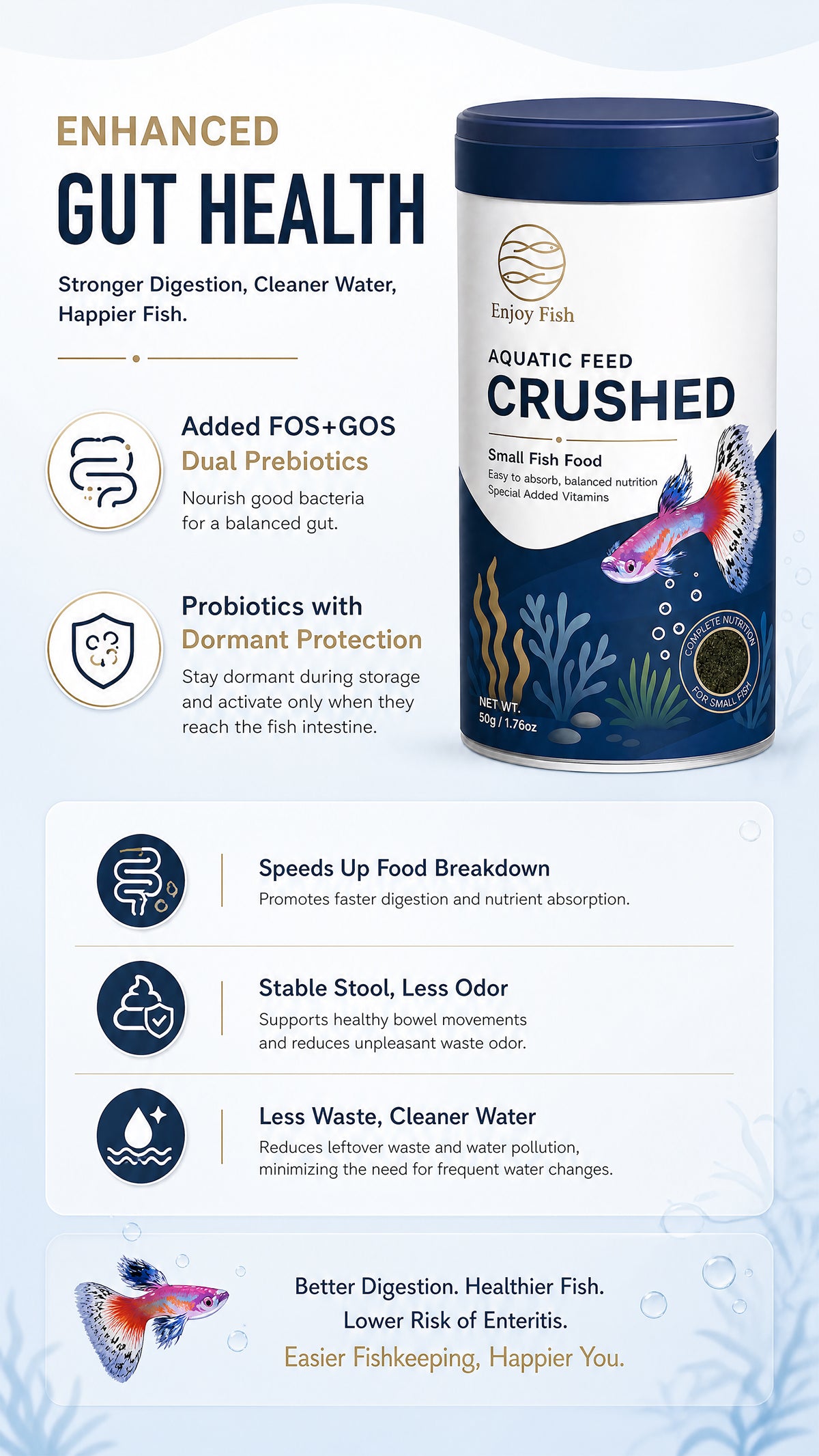 Specialized Small Fish Crushed Feed (0.2mm & 0.6mm Pellets, 85g to Bulk Packaging) - Astaxanthin Color Enhancing Micro Pellets for Guppies & Tetras | OEM Wholesale 4