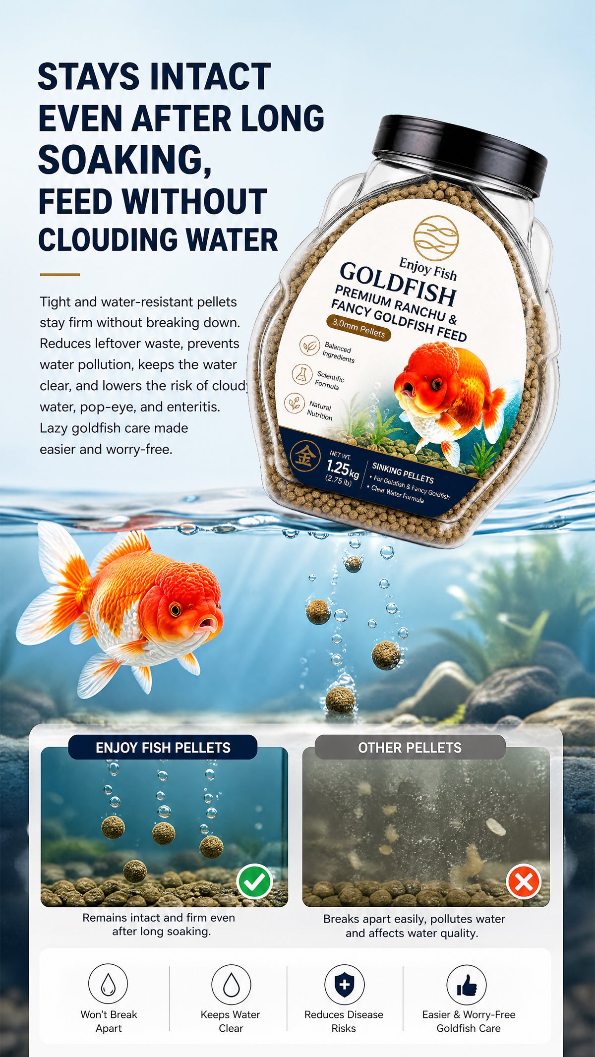 Ranchu Goldfish Pellets (45% High Protein, 1.5mm & 3.0mm Pellets, Multi-Size Jars 250g-1.25kg) - Fancy Goldfish Feed | OEM Wholesale 5