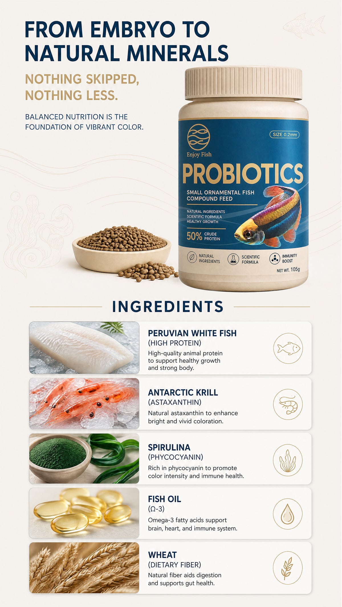 Probiotic Micro Fish Food Pellets (0.2mm Slow-Sinking, ≥50% High Protein) - High-Absorption Feed for Guppies & Small Fish | OEM Wholesale 5