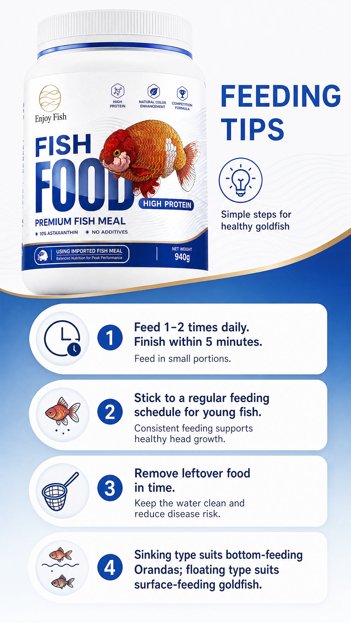 Premium High-Protein Goldfish Food (Competition Formula) - Factory Direct & OEM Wholesale 5