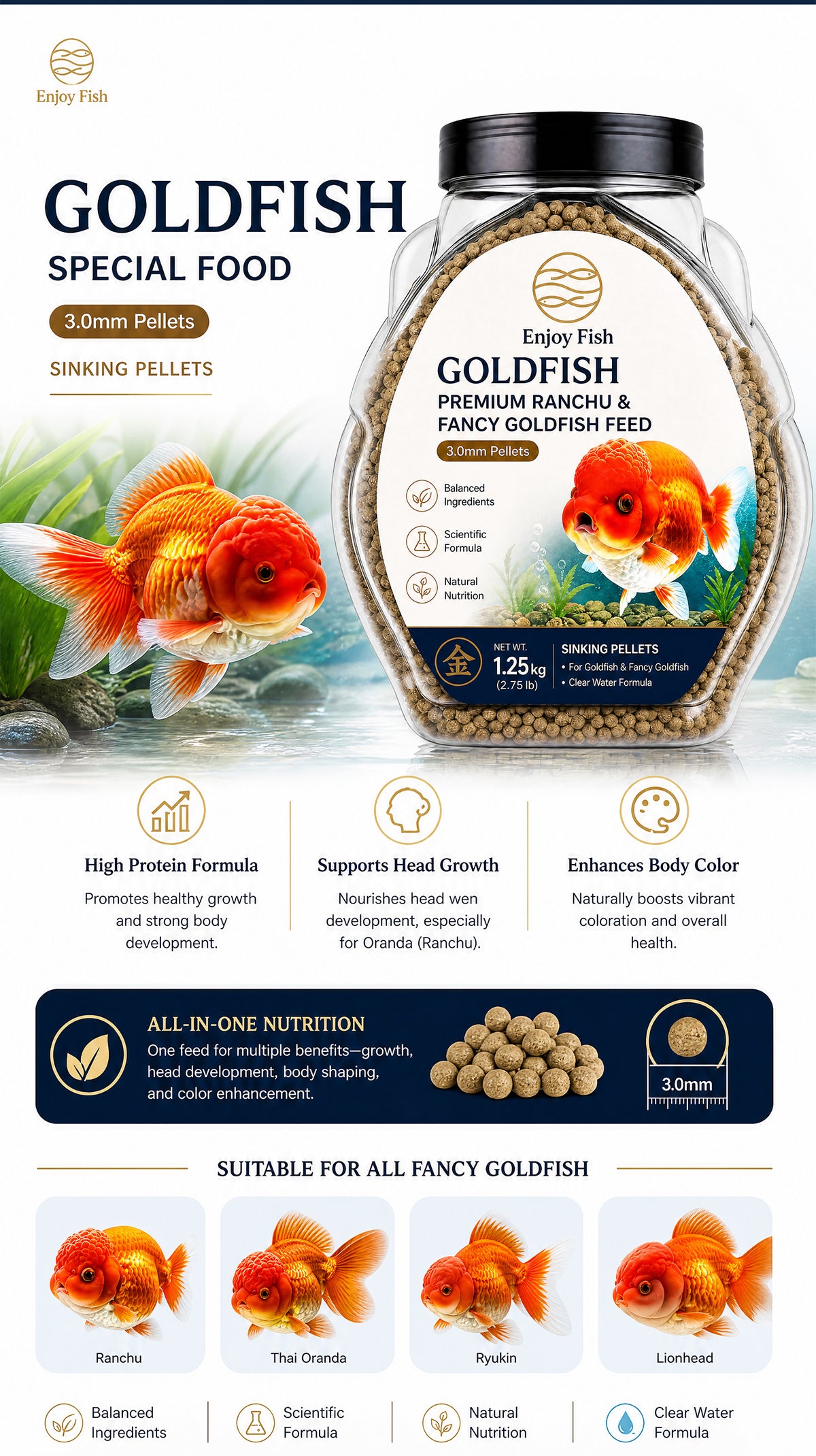 Ranchu Goldfish Pellets (45% High Protein, 1.5mm & 3.0mm Pellets, Multi-Size Jars 250g-1.25kg) - Fancy Goldfish Feed | OEM Wholesale 7